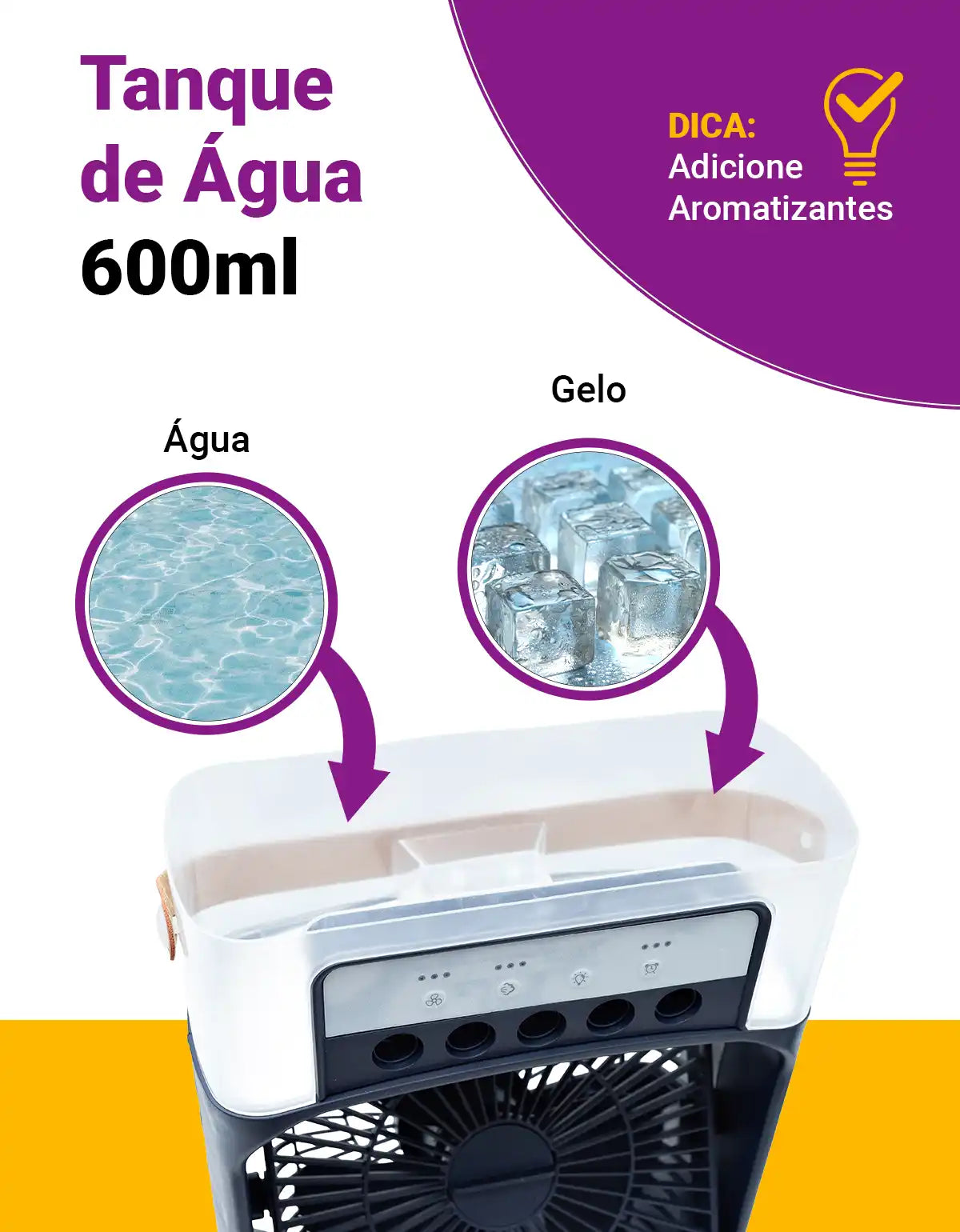 Climatizador Ar Portátil USB 3 em 1 Umidificador Ventilador Mini Ar Condicionado Azul Econômico