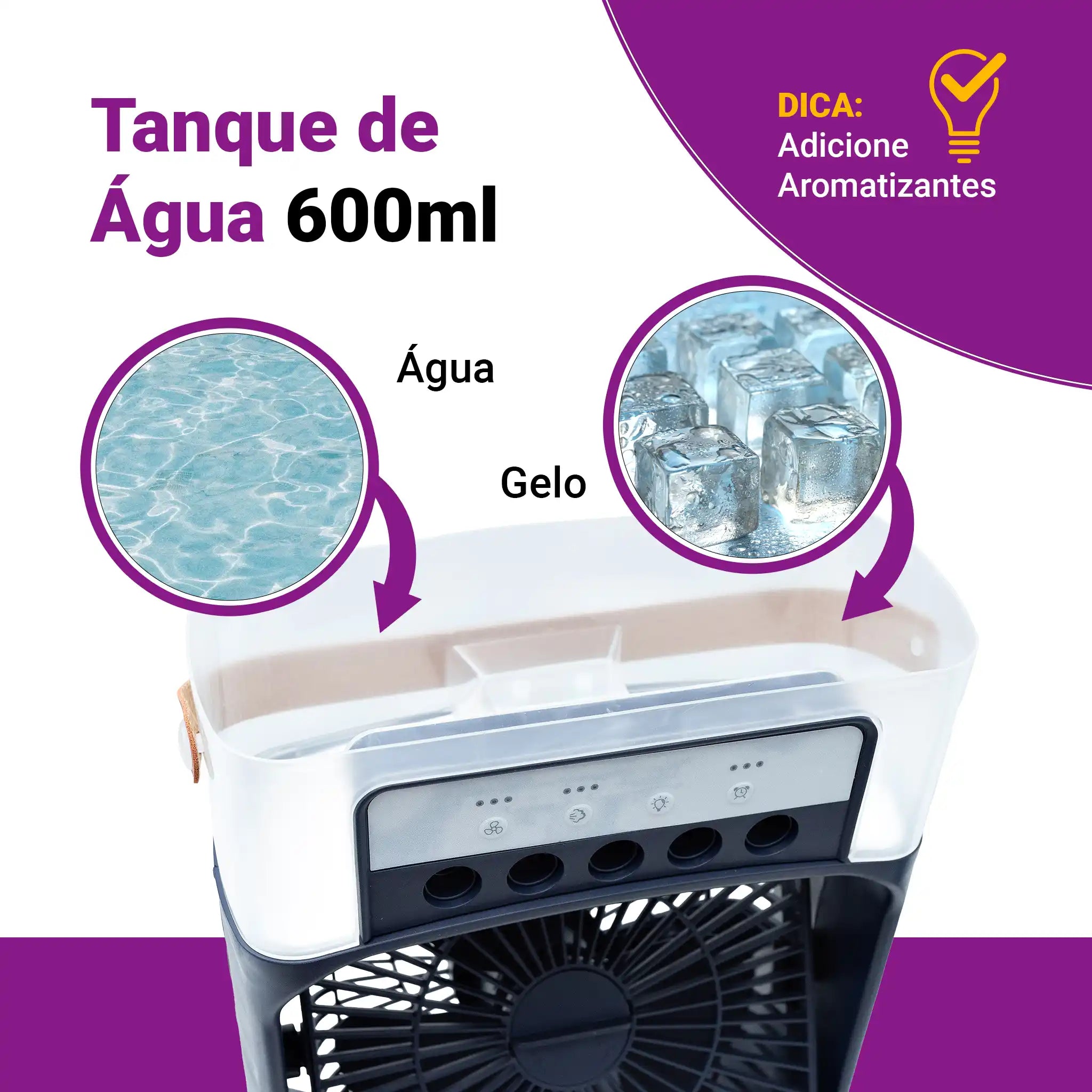 Climatizador Ar Portátil USB 3 em 1 Umidificador Ventilador Mini Ar Condicionado Azul Econômico