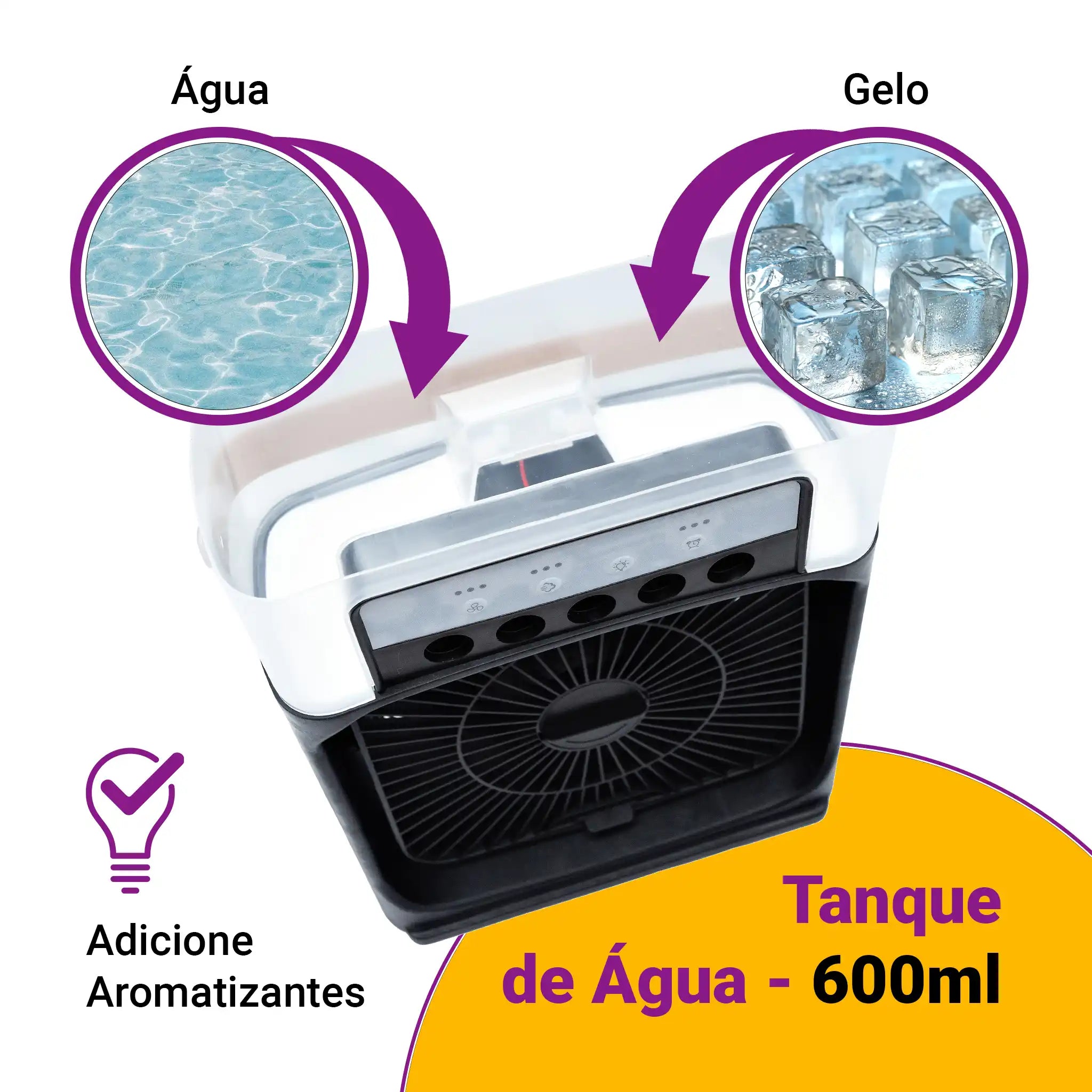 Climatizador Ar Portátil USB 3 em 1 Umidificador Ventilador Mini Ar Condicionado Preto Silencioso