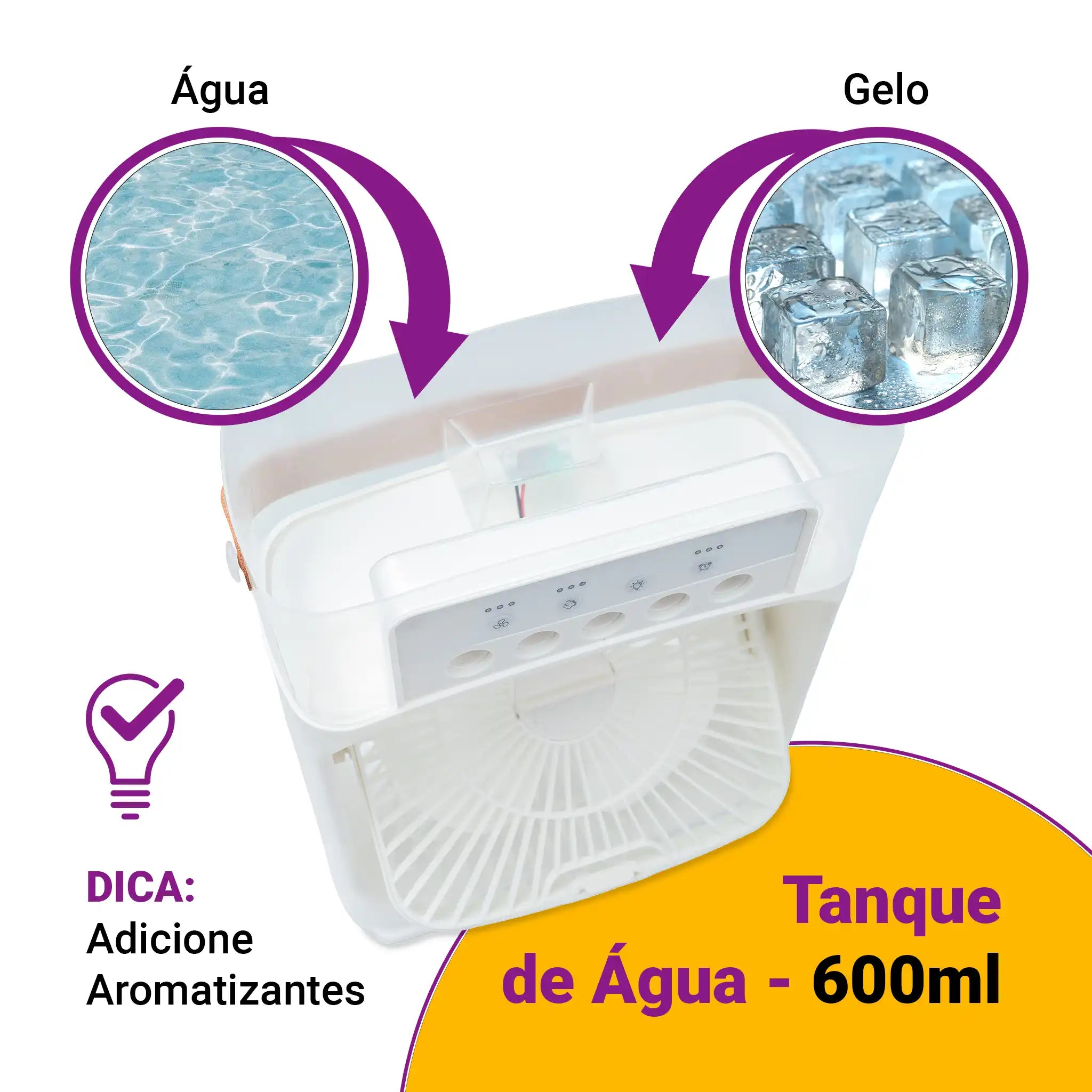 Climatizador Ar Portátil USB 3 em 1 Umidificador Ventilador Mini Ar Condicionado Branco Econômico