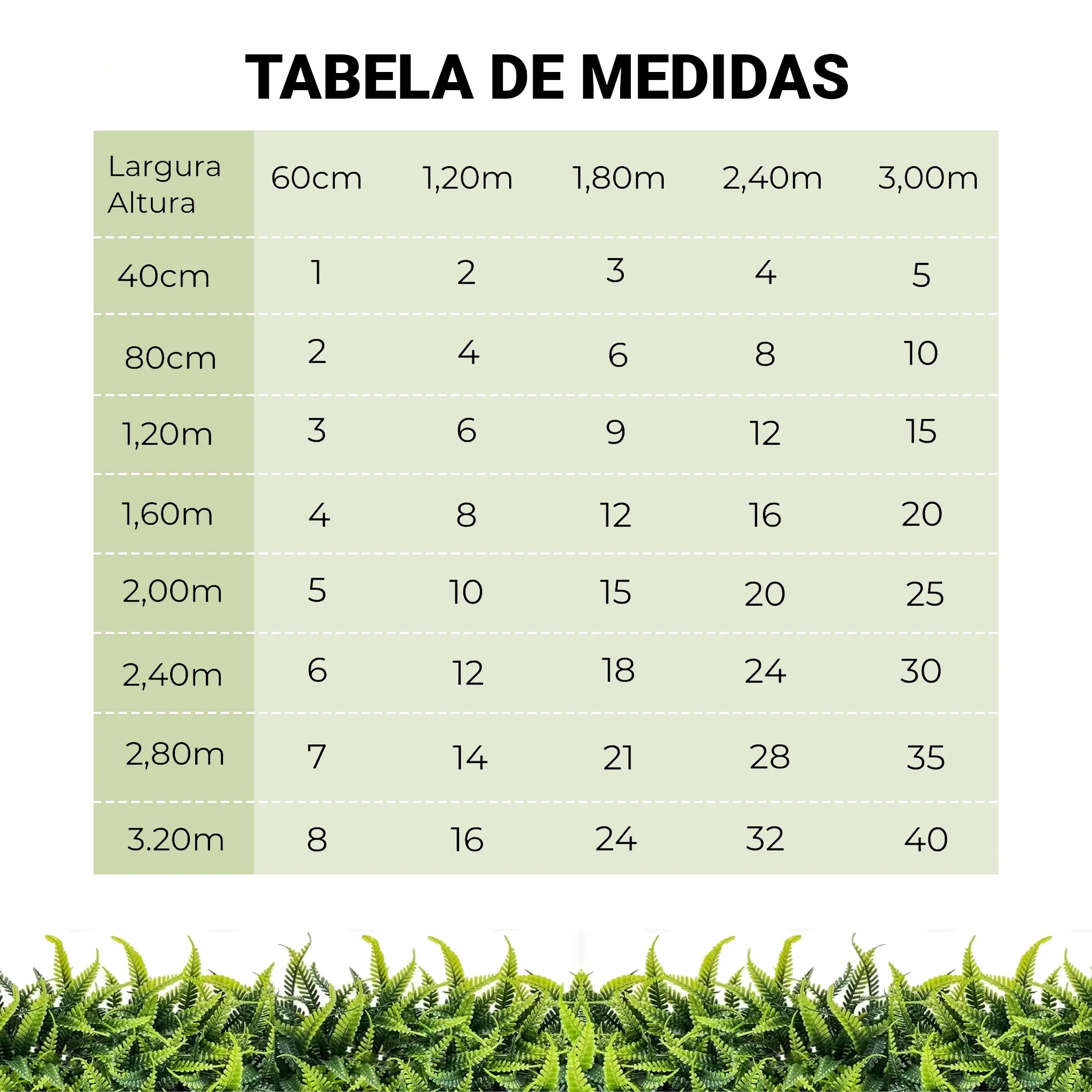 Kit 4 Placas Jardim Vertical Artificial Samambaia 60x40cm Toque Real Decoração Parede Verde